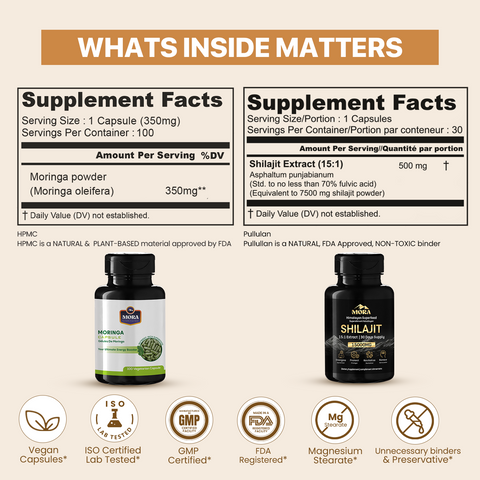 Energy & Wellness Combo