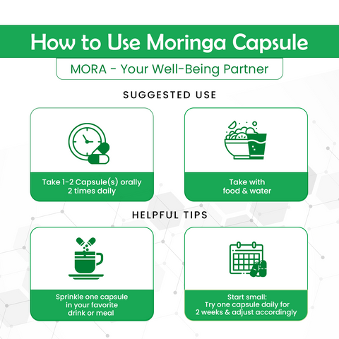 Moringa Capsules for Immunity & Antioxidant Support