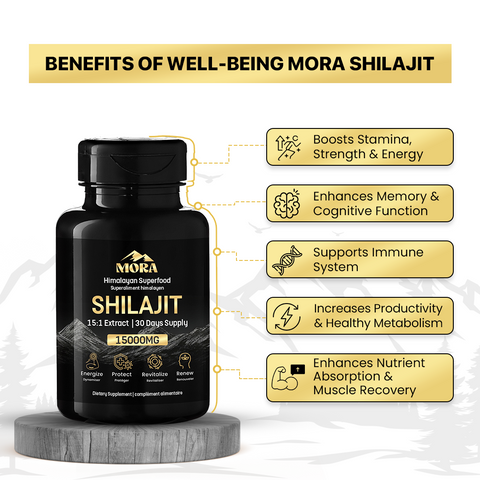 Himalayan Shilajit for Men & Women for Vitality, Stamina & Endurance