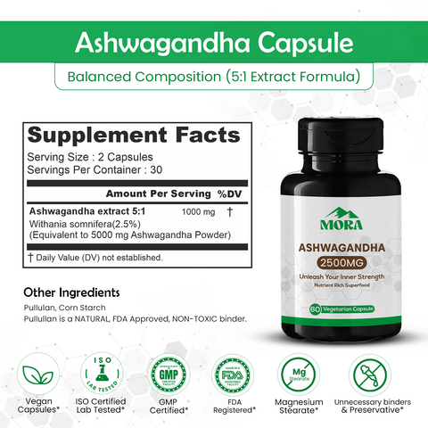 Ashwagnadha Capsule