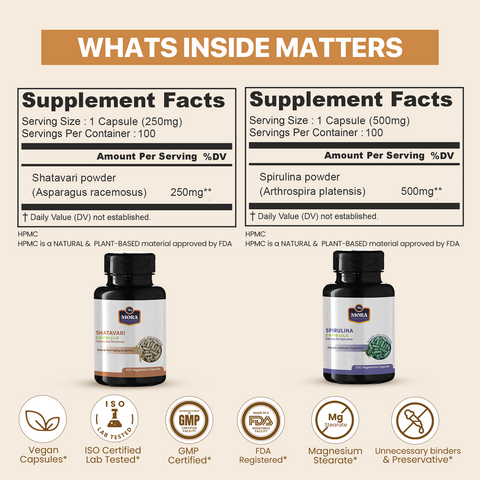 Women's Vitality & Nourishment Combo