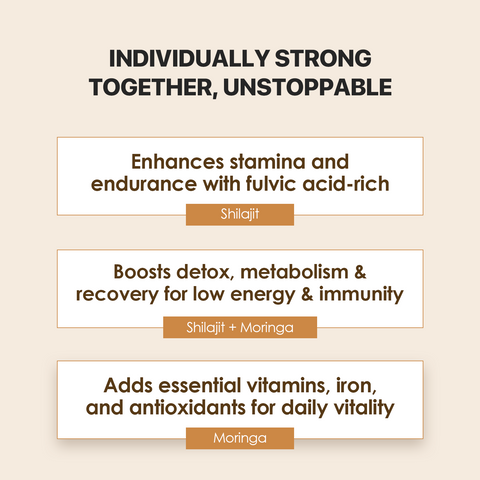 Energy & Wellness Combo