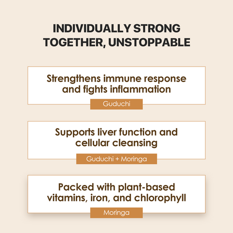 Immunity & Detox Cleanse Combo