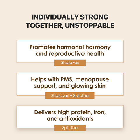 Women's Vitality & Nourishment Combo